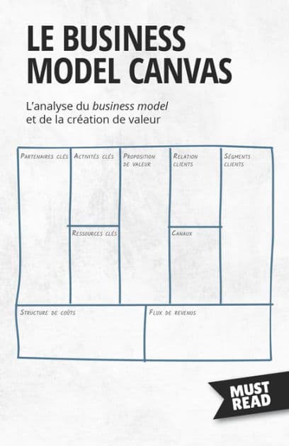 Le Business Model Canvas: L'analyse du business model et de la création de valeur by Peter Lanore
