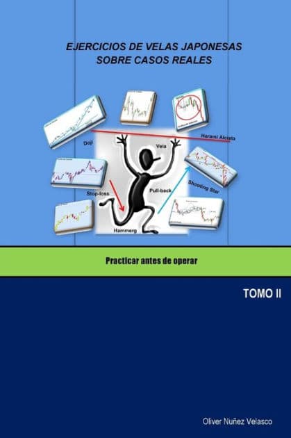Ejercicios de velas japonesas sobre casos reales: Practicar antes de operar by Oliver NuÃÂÂez Velasco