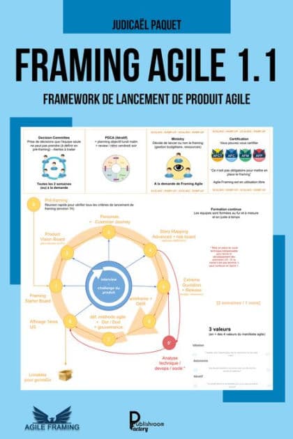 Framing Agile 1.1: Framework de lancement de produit agile by Judicaël Paquet