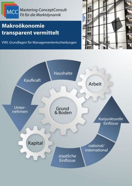 Makroökonomie transparent vermittelt: VWL Grundlagen für Managemententscheidungen by Prof. Dr. Harry Schröder