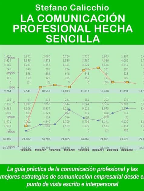 La comunicación profesional hecha sencilla: La guía práctica de la comunicación profesional y las mejores estrategias de comunicación empresarial desde el punto de vista escrito e interpersonal by Stefano Calicchio