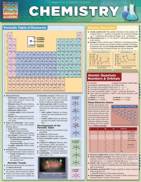 Chemistry: a QuickStudy Laminated Reference Guide by Mark Jackson PhD