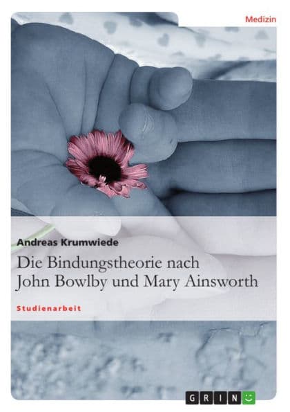 Die Bindungstheorie nach John Bowlby und Mary Ainsworth by Andreas Krumwiede