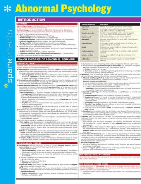 Abnormal Psychology SparkCharts by SparkNotes