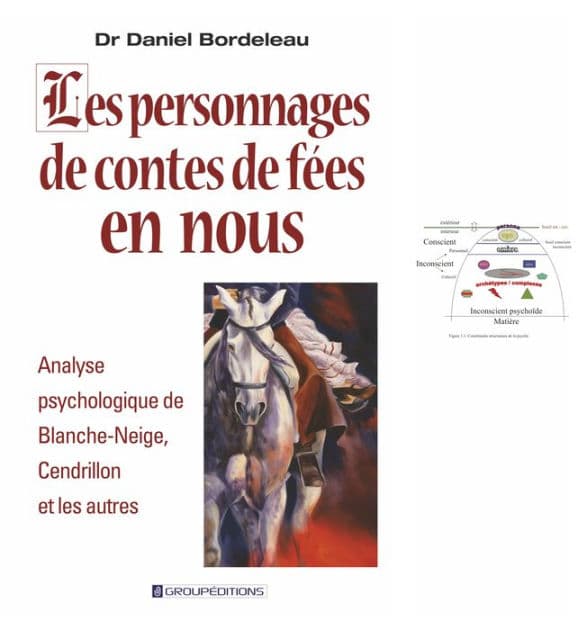 Les personnages de contes de fées en nous: Analyse psychologique de Blanche-Neige, Cendrillon et les autres by Dr Daniel Bordeleau