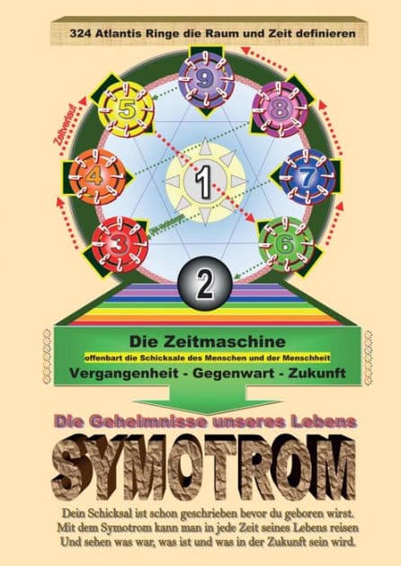 Symotrom: Atlantiskalender by Günter Brosi