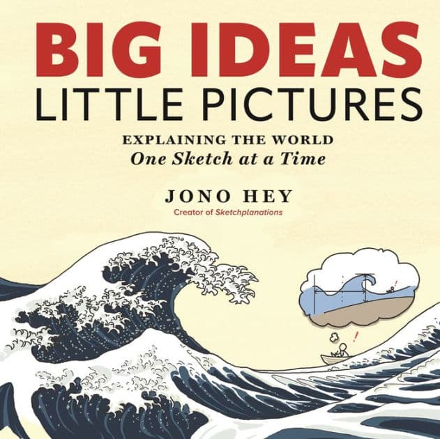 Big Ideas, Little Pictures: Explaining the world one sketch at a time by Jono Hey