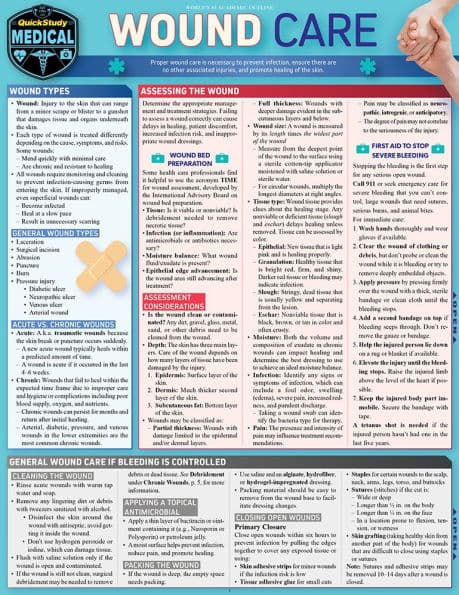 Wound Care: a QuickStudy Laminated Reference Guide by Eve Glicksman