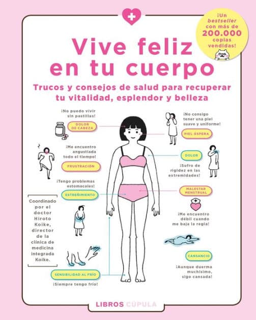 Vive feliz en tu cuerpo by Hiroto Koike