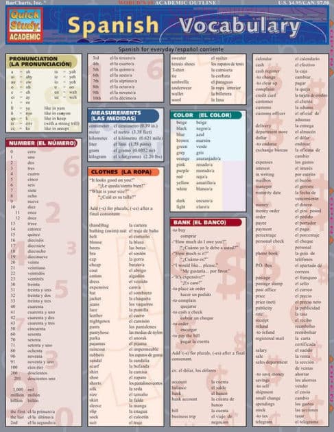 Spanish Vocabulary: a QuickStudy Laminated Reference Guide by Liliane Arnet