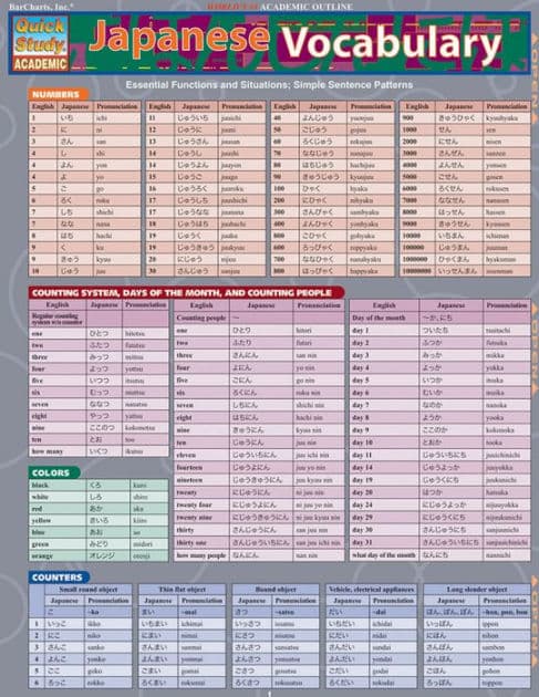 Japanese Vocabulary: Laminated Reference Guide (QuickStudy Academic) by Sumiko Uo