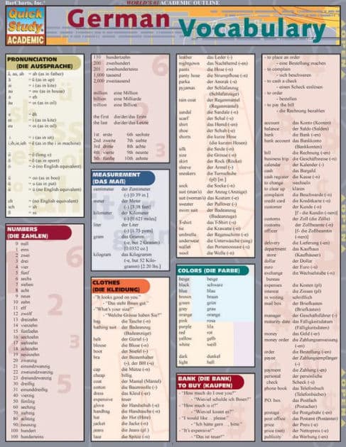 German Vocabulary: QuickStudy Laminated Reference Guide by Liliane Arnet