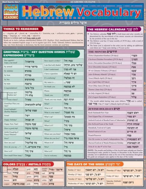 Hebrew Vocabulary: QuickStudy Laminated Reference Guide by Joseph Levi
