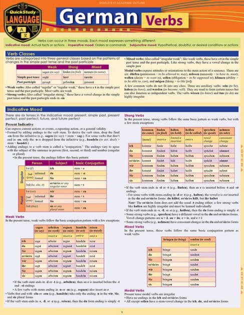 German Verbs: a QuickStudy Language Reference Guide by Paul Listen PhD