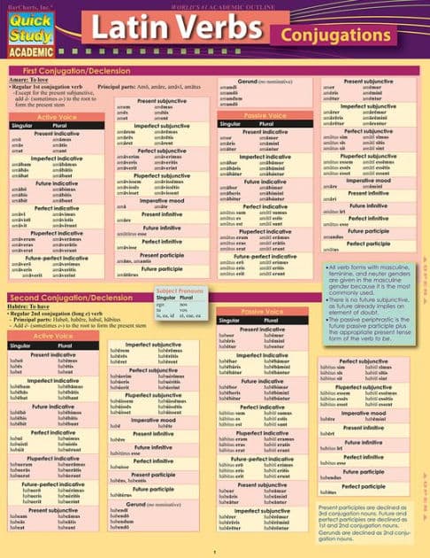 Latin Verb-Conjugations: a QuickStudy Laminated 6-Page Reference Guide by Rachel Jacobs