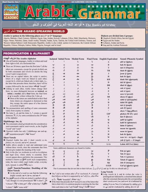 Arabic Grammar: QuickStudy Laminated Reference Guide by Joseph Levi