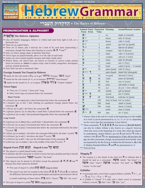 Hebrew Grammar: QuickStudy Laminated Reference Guide by Joseph Levi