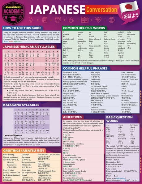 Japanese Conversation: a QuickStudy Laminated Reference Guide by Misa Dikengil