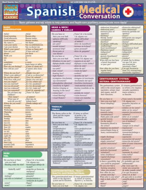 Spanish Medical Conversation: QuickStudy Laminated Reference Guide by Joseph Rosado