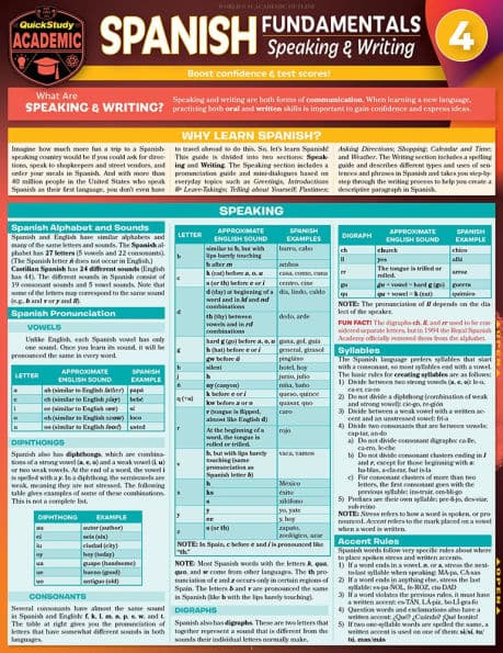 Spanish Fundamentals 4 - Speaking & Writing: a QuickStudy Laminated Reference Guide by Jennifer Murtoff MA