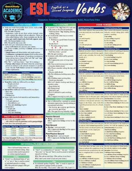 ESL - English as a Second Language - Verbs: a QuickStudy Laminated Reference Guide by Misa Lindberg