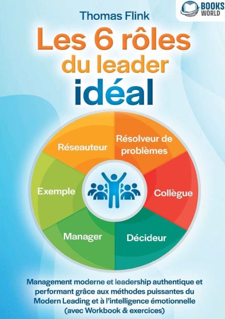 Les 6 rï¿½les du leader idï¿½al