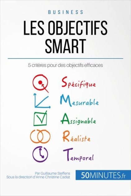 Les objectifs SMART: 5 critères pour des objectifs efficaces