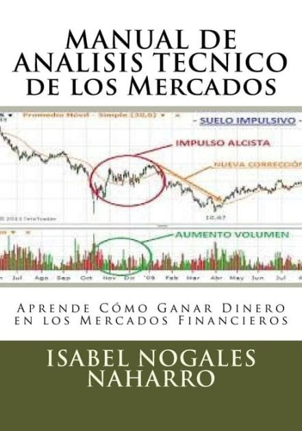 MANUAL DE ANALISIS TECNICO de los Mercados: Aprende CÃ¯Â¿Â½mo Ganar Dinero en los Mercados Financieros