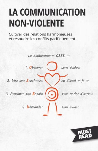 La communication non-violente: Cultiver des relations harmonieuses et résoudre les conflits pacifiquement