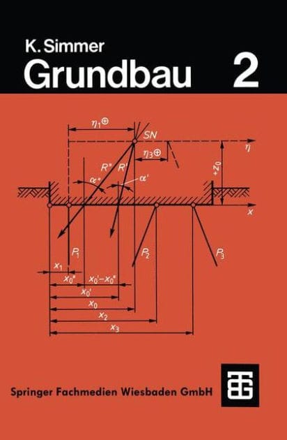 Grundbau: Teil 2 Baugruben und Gründungen