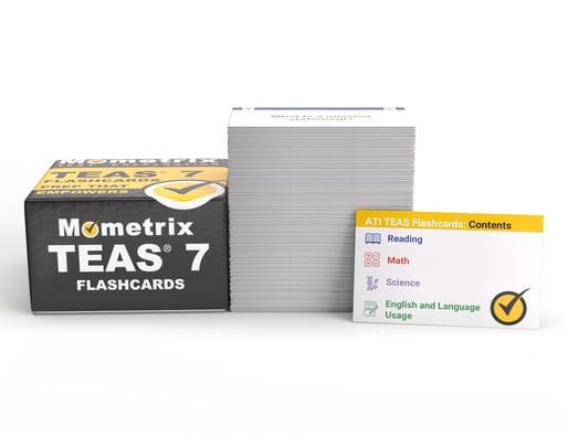ATI TEAS Test Flashcards