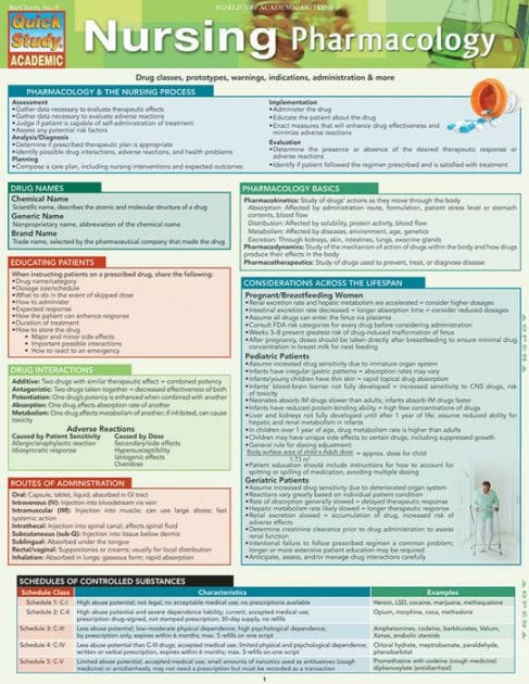 Nursing Pharmacology: : a QuickStudy Laminated Reference Guide