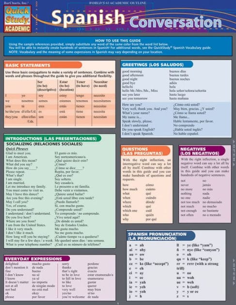 Spanish Conversation: QuickStudy Laminated Reference Guide