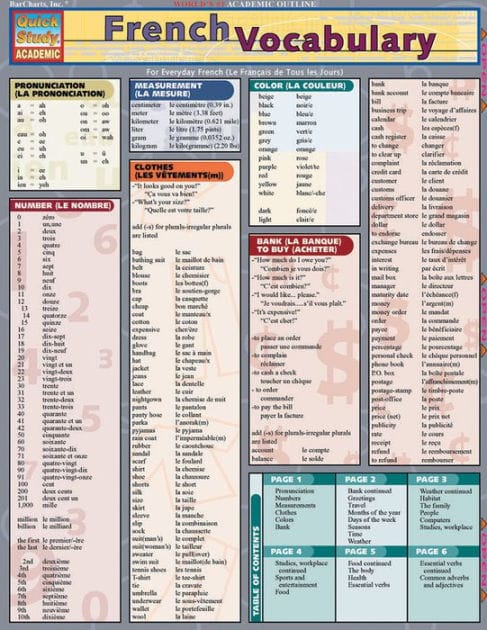 French Vocabulary: QuickStudy Laminated Reference Guide