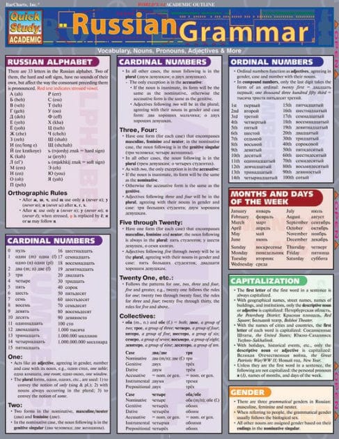 Russian Grammar: QuickStudy Laminated Reference Guide