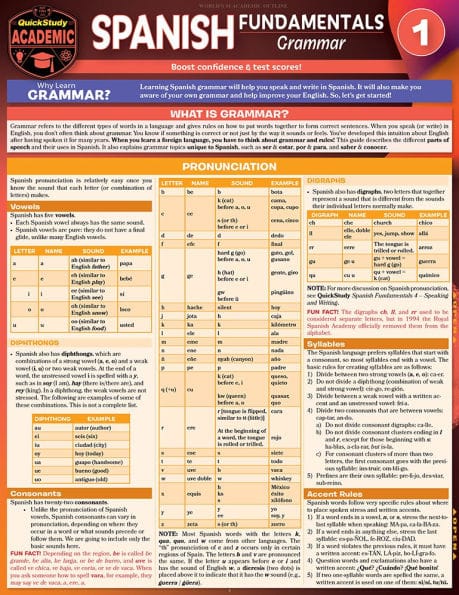 Spanish Fundamentals 1 - Grammar: a QuickStudy Laminated Reference Guide