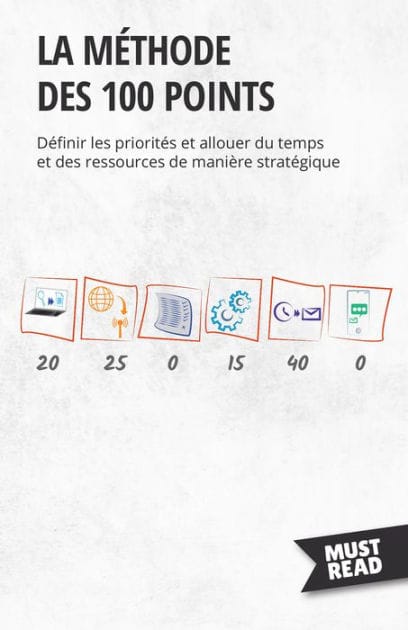 La méthode des 100 points: Définir les priorités et allouer du temps et des ressources de manière stratégique