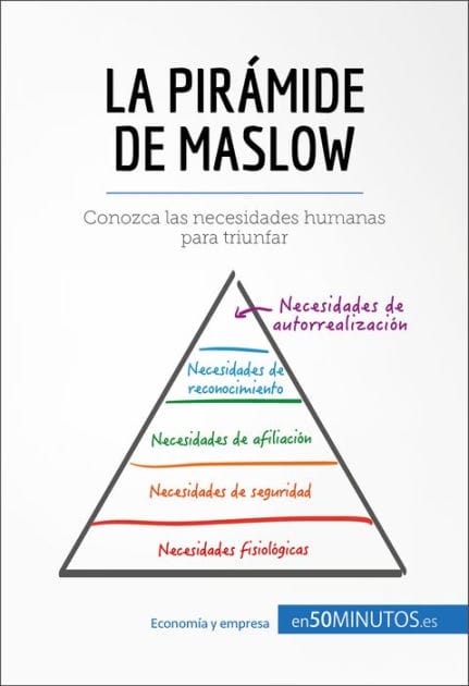 La pirámide de Maslow: Conozca las necesidades humanas para triunfar