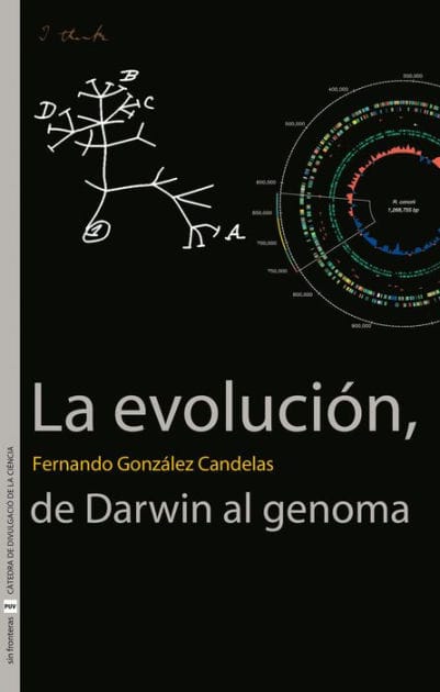 La evolución, de Darwin al genoma