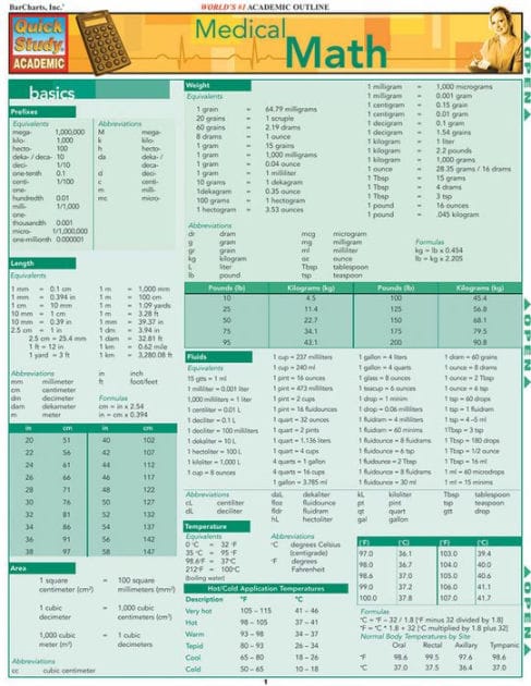 Medical Math: QuickStudy Laminated Reference Guide