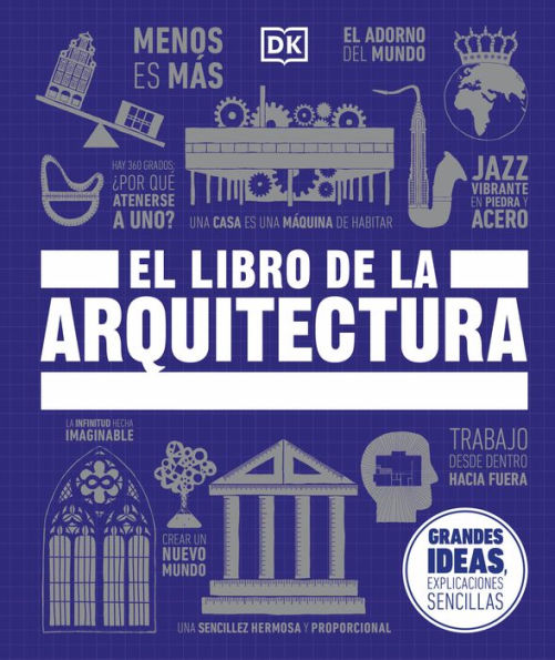 El Libro De La Arquitectura (T 9780744089066 Img1